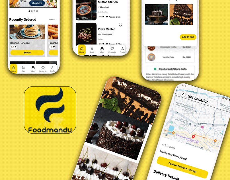 Foodmandu app redesign cover